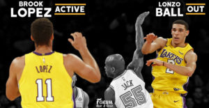Lakers Injury Update Lonzo Ball Brook Lopez
